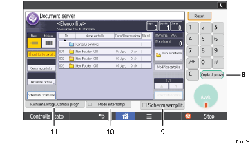 Illustrazione numerata pannello di controllo