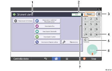 Illustrazione numerata pannello di controllo