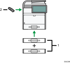 Illustrazione numerata delle opzioni esterne