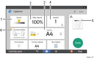 Illustrazione numerata pannello di controllo
