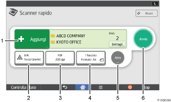 Illustrazione numerata pannello di controllo