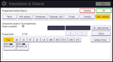 Illustrazione della schermata sul pannello di controllo