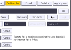 Illustrazione della schermata sul pannello di controllo
