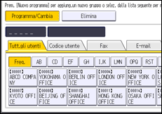 Illustrazione della schermata sul pannello di controllo