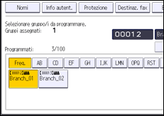 Illustrazione della schermata sul pannello di controllo