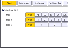 Illustrazione della schermata sul pannello di controllo