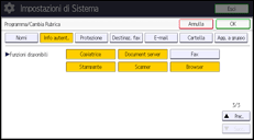 Illustrazione della schermata sul pannello di controllo