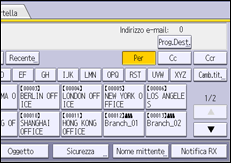 Illustrazione della schermata sul pannello di controllo