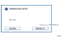 Illustrazione numerata pannello di controllo