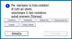 Illustrazione della schermata sul pannello di controllo