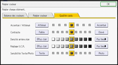 Illustration de l'écran du panneau de commande