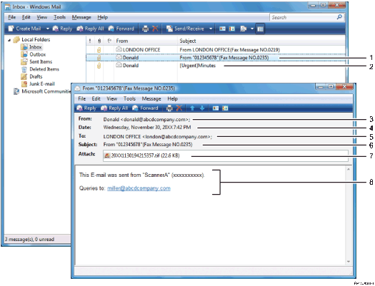 Illustration de l'écran du système d'exploitation avec légende numérotée
