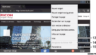 Illustration des modes de modification avec numérotation
