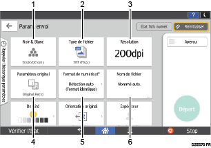 Illustration numérotée du panneau de commande
