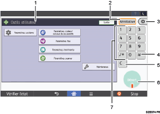 Illustration numérotée du panneau de commande
