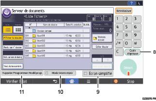 Illustration numérotée du panneau de commande