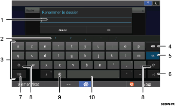 Illustration numérotée du panneau de commande
