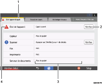 Illustration avec légende numérotée du panneau de commande