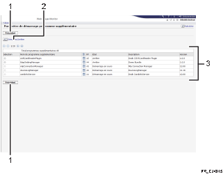 Illustration de l'écran du navigateur Web avec légende numérotée