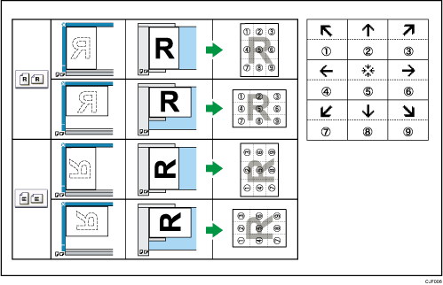 Ilustrazione della posizione del timbro