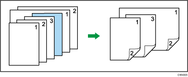 Illustrazione formati misti