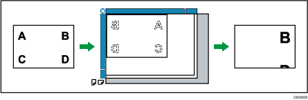 Illustrazione del punto di riferimento.