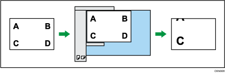 Illustrazione del punto di riferimento.