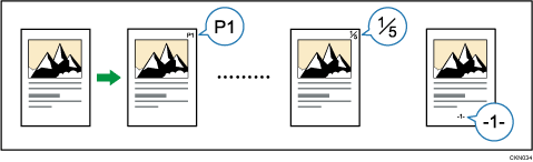 Illustrazione della Numerazione pagine