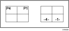 Illustrazione della Numerazione pagine 