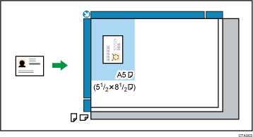 Illustrazione copia carta ID