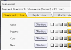 Illustrazione della schermata sul pannello di controllo