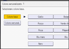 Illustrazione della schermata sul pannello di controllo