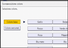 Illustrazione della schermata sul pannello di controllo