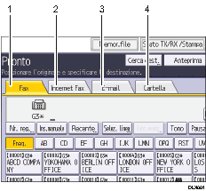 Illustrazione numerata pannello di controllo