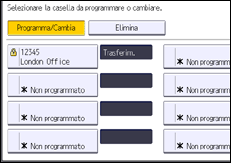 Illustrazione della schermata sul pannello di controllo