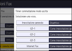 Illustrazione della schermata sul pannello di controllo