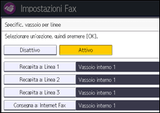 Illustrazione della schermata sul pannello di controllo