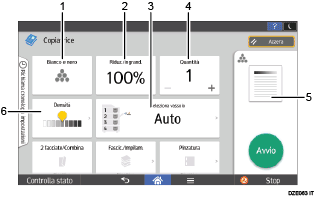 Illustrazione numerata pannello di controllo