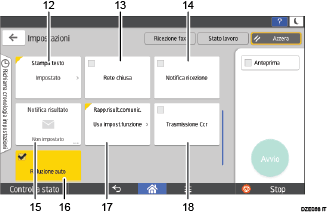 Illustrazione numerata pannello di controllo