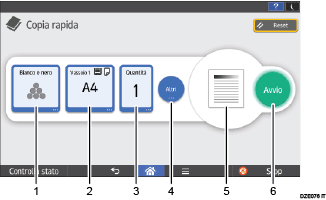 Illustrazione numerata pannello di controllo