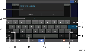 Illustrazione numerata pannello di controllo