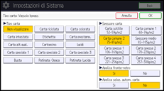 Illustrazione della schermata sul pannello di controllo