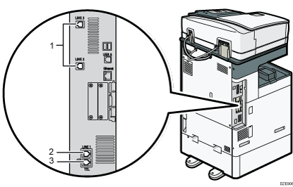 Illustrazione del collegamento alla linea telefonica (illustrazione numerata)