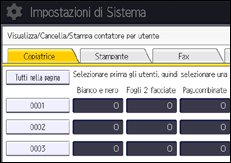 Illustrazione della schermata sul pannello di controllo