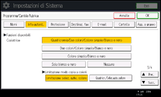 Illustrazione della schermata sul pannello di controllo