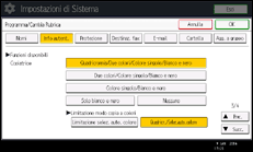 Illustrazione della schermata sul pannello di controllo