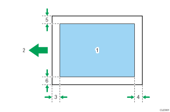 Illustrazione numerata dell'area di stampa per la carta