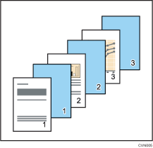 Illustrazione dei fogli divisori