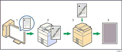 Illustrazione della sicurezza dati per copia