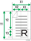 Illustrazione del formato dell'originale